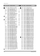 Предварительный просмотр 43 страницы Samsung CS29A7HF9X Service Manual