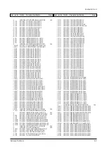 Предварительный просмотр 46 страницы Samsung CS29A7HF9X Service Manual