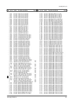 Предварительный просмотр 50 страницы Samsung CS29A7HF9X Service Manual