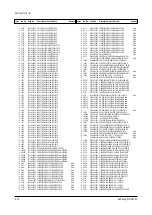 Предварительный просмотр 53 страницы Samsung CS29A7HF9X Service Manual