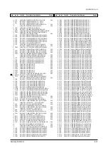 Предварительный просмотр 54 страницы Samsung CS29A7HF9X Service Manual