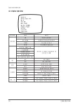 Preview for 18 page of Samsung CS29D4V3X/AAG Service Manual