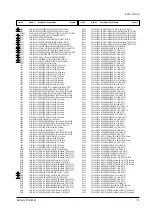 Предварительный просмотр 33 страницы Samsung CS29D4V3X/AAG Service Manual