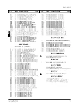 Предварительный просмотр 35 страницы Samsung CS29D4V3X/AAG Service Manual