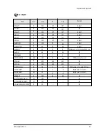 Preview for 11 page of Samsung CS29K3MHAC Service Manual