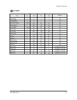 Preview for 13 page of Samsung CS29K3MHAC Service Manual