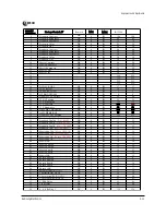 Preview for 15 page of Samsung CS29K3MHAC Service Manual