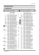 Предварительный просмотр 52 страницы Samsung CS29K6TNBX/XTT Service Manual