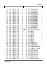 Предварительный просмотр 80 страницы Samsung CS29K6TNBX/XTT Service Manual