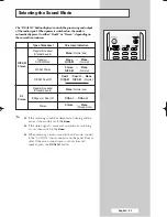 Preview for 29 page of Samsung CS29M21 Owner'S Instructions Manual