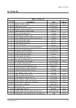 Preview for 9 page of Samsung CS29V10MNLXXTT Service Manual