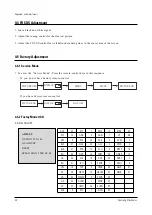 Preview for 14 page of Samsung CS29V10MNLXXTT Service Manual