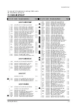 Preview for 34 page of Samsung CS29V10MNLXXTT Service Manual