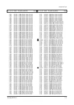 Preview for 36 page of Samsung CS29V10MNLXXTT Service Manual