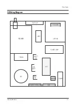 Preview for 41 page of Samsung CS29V10MNLXXTT Service Manual