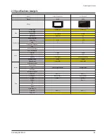 Предварительный просмотр 8 страницы Samsung CS29Z40HSQXNWT Service Manual