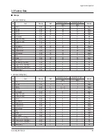 Предварительный просмотр 12 страницы Samsung CS29Z40HSQXNWT Service Manual