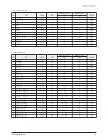 Предварительный просмотр 16 страницы Samsung CS29Z40HSQXNWT Service Manual