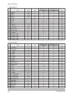 Предварительный просмотр 17 страницы Samsung CS29Z40HSQXNWT Service Manual