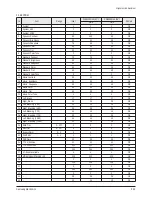 Предварительный просмотр 32 страницы Samsung CS29Z40HSQXNWT Service Manual