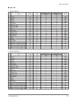 Предварительный просмотр 36 страницы Samsung CS29Z40HSQXNWT Service Manual