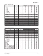 Предварительный просмотр 38 страницы Samsung CS29Z40HSQXNWT Service Manual