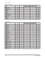 Предварительный просмотр 39 страницы Samsung CS29Z40HSQXNWT Service Manual