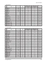 Предварительный просмотр 40 страницы Samsung CS29Z40HSQXNWT Service Manual