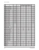 Предварительный просмотр 57 страницы Samsung CS29Z40HSQXNWT Service Manual