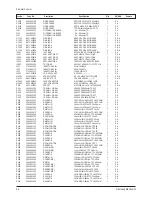 Предварительный просмотр 65 страницы Samsung CS29Z40HSQXNWT Service Manual