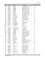 Предварительный просмотр 66 страницы Samsung CS29Z40HSQXNWT Service Manual