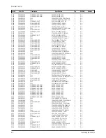 Предварительный просмотр 67 страницы Samsung CS29Z40HSQXNWT Service Manual