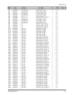 Предварительный просмотр 68 страницы Samsung CS29Z40HSQXNWT Service Manual