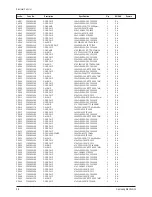 Предварительный просмотр 69 страницы Samsung CS29Z40HSQXNWT Service Manual