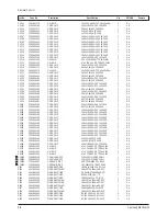 Предварительный просмотр 71 страницы Samsung CS29Z40HSQXNWT Service Manual