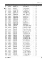 Предварительный просмотр 72 страницы Samsung CS29Z40HSQXNWT Service Manual