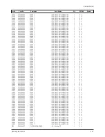 Предварительный просмотр 74 страницы Samsung CS29Z40HSQXNWT Service Manual