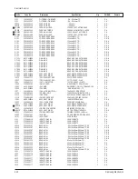 Предварительный просмотр 75 страницы Samsung CS29Z40HSQXNWT Service Manual