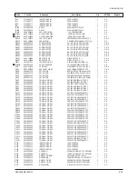 Предварительный просмотр 76 страницы Samsung CS29Z40HSQXNWT Service Manual