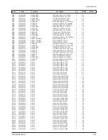 Предварительный просмотр 78 страницы Samsung CS29Z40HSQXNWT Service Manual