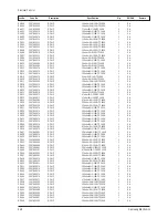 Предварительный просмотр 79 страницы Samsung CS29Z40HSQXNWT Service Manual