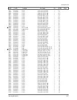 Предварительный просмотр 80 страницы Samsung CS29Z40HSQXNWT Service Manual