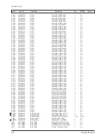 Предварительный просмотр 81 страницы Samsung CS29Z40HSQXNWT Service Manual