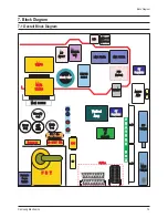 Предварительный просмотр 85 страницы Samsung CS29Z40HSQXNWT Service Manual