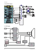 Предварительный просмотр 88 страницы Samsung CS29Z40HSQXNWT Service Manual