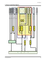 Предварительный просмотр 89 страницы Samsung CS29Z40HSQXNWT Service Manual