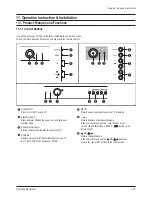 Предварительный просмотр 109 страницы Samsung CS29Z40HSQXNWT Service Manual