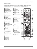 Предварительный просмотр 111 страницы Samsung CS29Z40HSQXNWT Service Manual