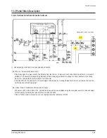 Предварительный просмотр 114 страницы Samsung CS29Z40HSQXNWT Service Manual