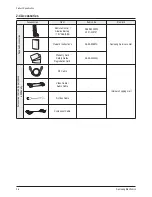 Preview for 14 page of Samsung CS29Z40ZQTXNWT Service Manual